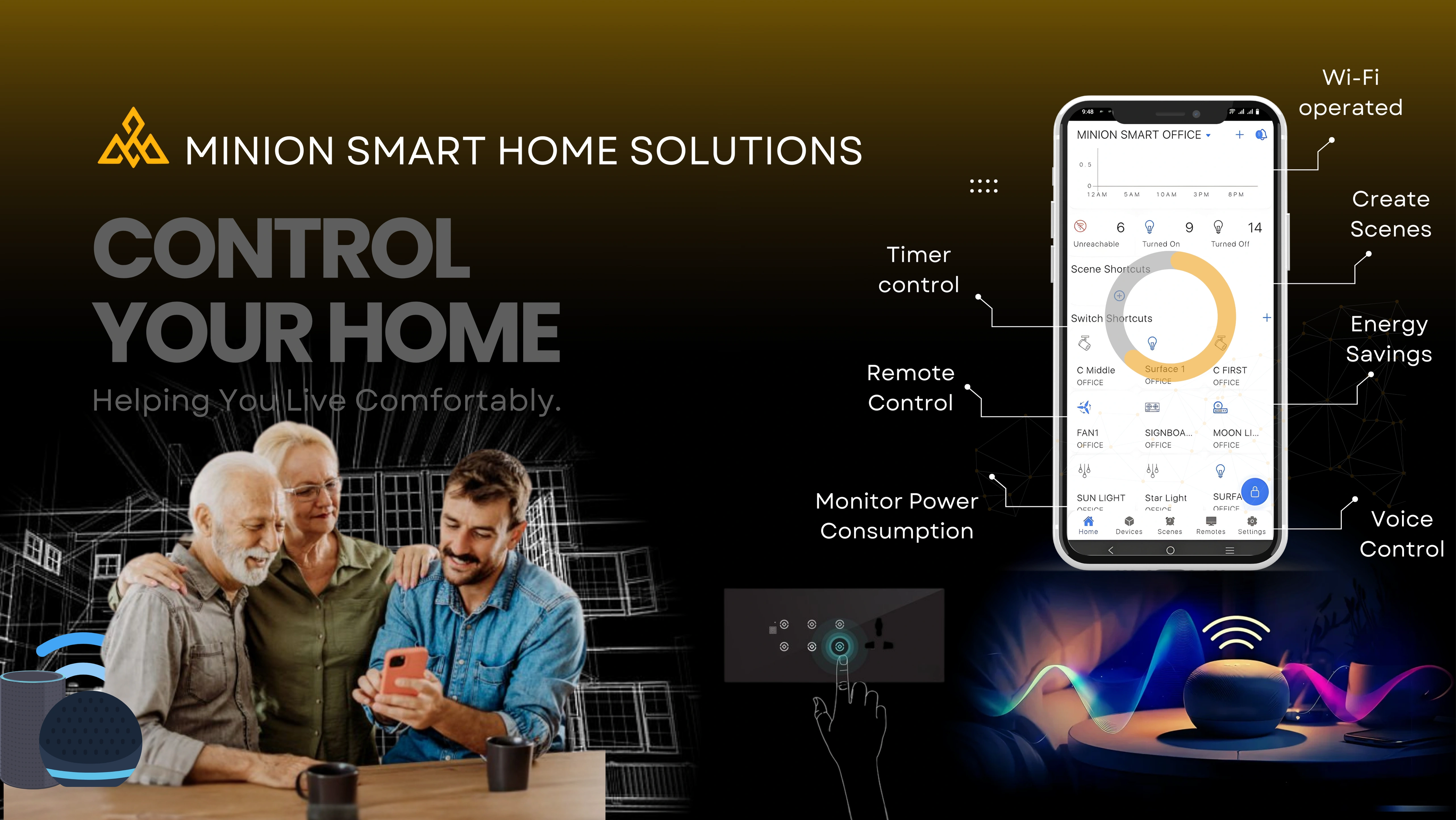 Home Automation Company in Chennai